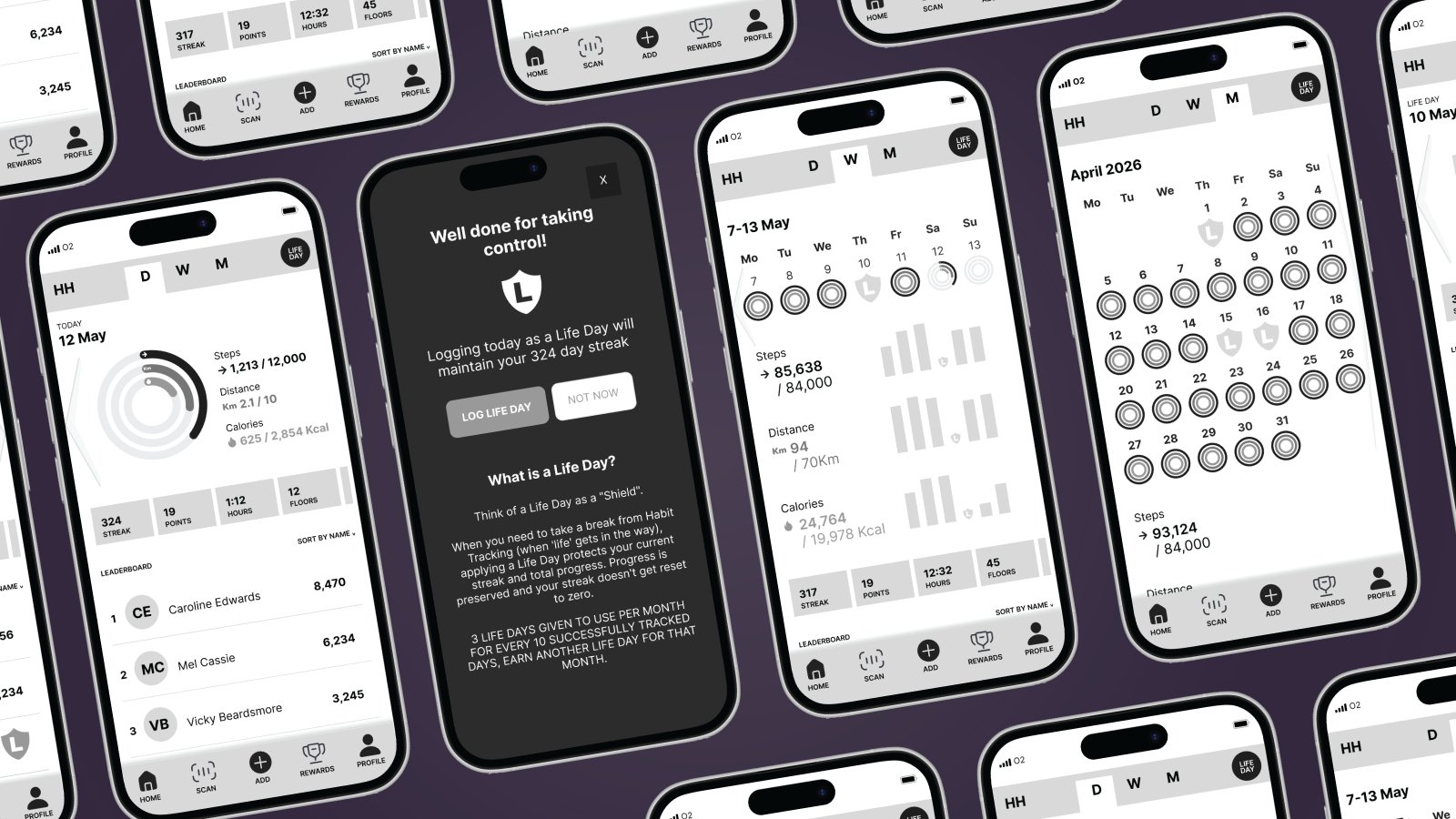 HabitHero app wireframes